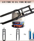 26 Inch Fat Tire Electric Bike Front Fork With Air Suspension, 180mm Travel on scale showing weight