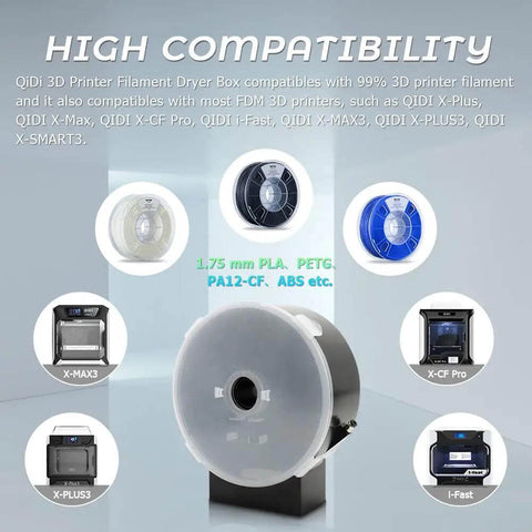 Filament Dryer Box For 3D Printer Filament Storage And Drying Keeps Filament Dry No Moisture Mess with compatible printer models.