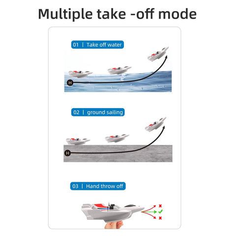 3 In 1 Water Land Air RC Plane For Beginners With Gyro Stabilizer, 2 Channel Remote Control Aircraft showing take-off modes