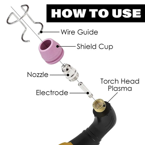 Cutaway of 50 Piece Plasma Cutter Torch Consumables Kit with wire guide, shield cup, nozzle, electrode, torch head visible
