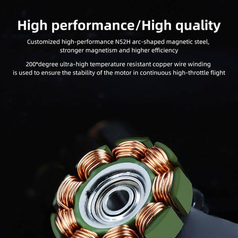 Close-up of Specter 1303.5 5500KV Brushless Motor's copper winding and alloy shaft; ideal for 2-4S tiny drones, high torque.