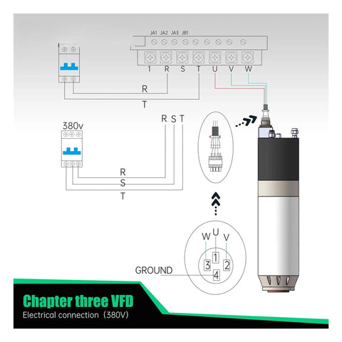 Top Shelf 3.5KW Bt30 Water Cooled Spindle Motor With Automatic Tool Change Built For CNC Routers Cranks Out Smooth 18000RPM Power connection diagram.