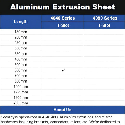 Aluminum Extrusion Sheet Comparison Chart showing 4040 and 4080 series T-slot lengths, highlighting 600mm size for 4Pack 4040 T Slot Aluminum Extrusion 600mm Black 40x40 Anodized European Standard Framing For DIY 3D Printer Builds And CNC Projects Heavy Duty T Slot Rails For Quick Easy Assembly.