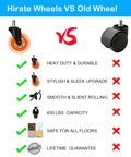 Ultra Silent Office Chair Casters Built Like A Tank Glide Smooth As Butter 3 Inch PU Wheels Hardwood Floor Friendly comparison chart
