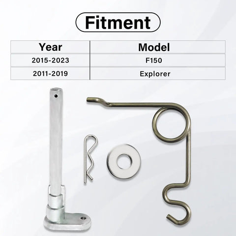 Gas Door Hinge Kit With Aluminum Spring Pin For 2015 2024 F150 Permanent Fuel Door Repair Fix No More Loose Gas Cap Rust Proof Easy Bolt On Upgrade Durable Aluminum Construction; components displayed on fitment guide.