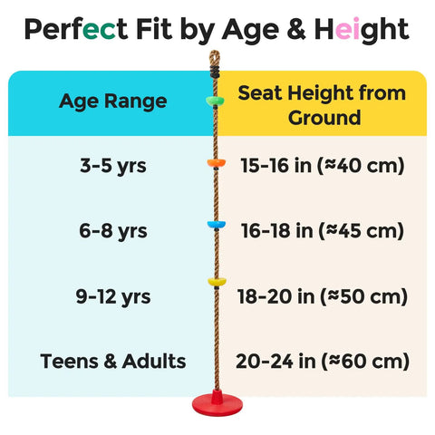 Kid Friendly Tree Swing Set For Backyard 330 Lb Capacity diagram of age and height seat adjustments with disc seat and rope