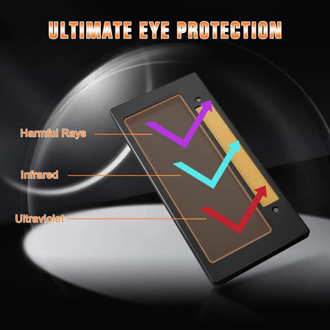 Diagram illustrating protection features of Auto Darkening Welding Lens 2x4.25 Solar Powered Helmet with True Color Technology