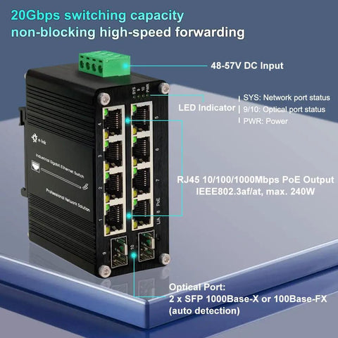 Beefy Rugged 8-Port Gigabit PoE Fiber Switch With PoE Plus, Dual SFP Slots, DIN Rail Mounted Unmanaged Ethernet Switch