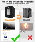 Comparison of Beefy 3D Printer Enclosure Fireproof And Dustproof Tent with another enclosure, showing flame retardancy test results