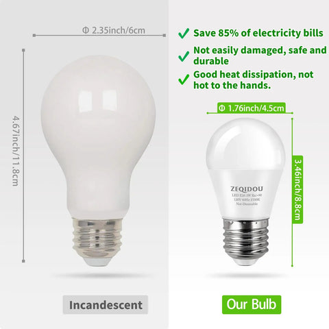 Comparison of traditional incandescent bulb and 25W Equivalent LED Bulbs Soft White 2700K A15 Base E26 next to energy-saving features.