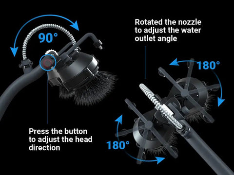 Adjustable nozzle and head of Beast Cordless Portable Pressure Washer with 22L Tank and 12000mAh Battery, shown at 90 and 180 degrees.