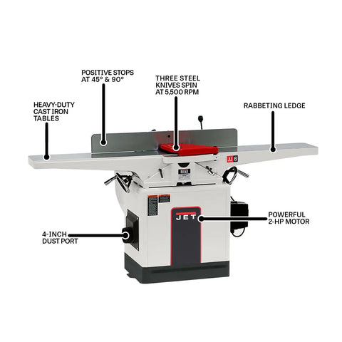 Beefy 8-Inch Jointer With Straight Knives, 2 HP 230V Single-Phase, Heavy-Duty One-Piece Stand, Center-Mounted Fence Levers, Model JWJ-8CS