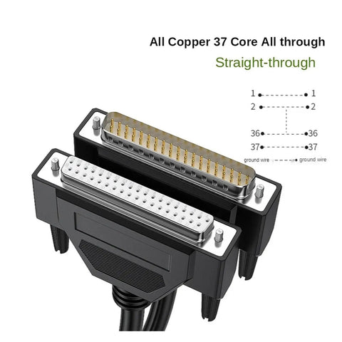 Premium Pure Copper DB37 Extension Cord Male To Female 37 Pin D Sub Connector Cable showing all copper 37 core with connectors.