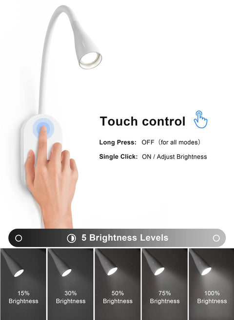 LED Wall Mount Bedside Reading Light With USB Output, 5 Brightness Levels, Touch Control, showing touch and brightness options