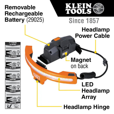 Rechargeable LED Wide Beam Headlamp With Hard Hat Mounts For Work, 770 Lumens showing removable battery and LED headlamp array