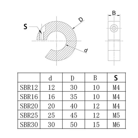 Heavy Duty Aluminum Alloy Linear Rail Shaft Collar Fixing Ring With Screws Fits Sbr20, 20mm, M4 clamp drawing