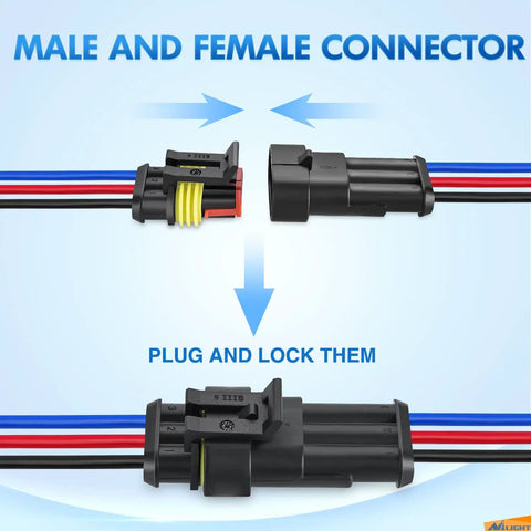 3 Pin Waterproof Electrical Wire Connectors Kit for automotive vehicles, showing male and female quick disconnect plug sockets.