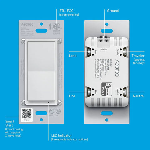 Z Wave Plus Gen7 Illumino On Off Wall Switch V2 For Smart Home Lighting Control White Finish Easy Setup Remote Control Works With Compatible Hubs No Fuss components front and back view.