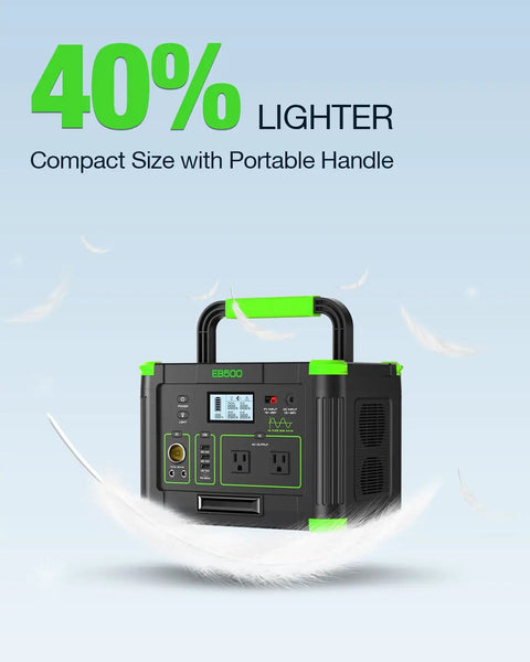 Power On The Go Portable Solar Generator with 519.48Wh lithium battery and pure sine wave AC outlets, compact size, portable handle
