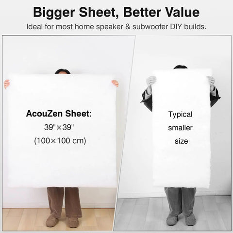 Oversized Heavy Weight Polyester Fiber Speaker Damping Fill Sheet Tough As Nails Acoustic Stuffing For Diy Subwoofer Enclosures Cabinet Repair And Car Audio, showcasing 39" x 39" size comparison.