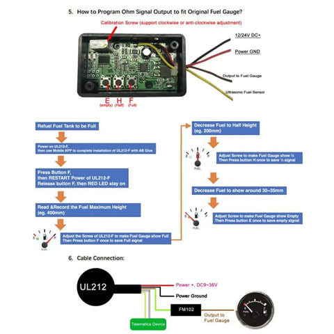 Diagram showing programming instructions for UL212 ultrasonic fuel level sensor, includes calibration and cable connection details.