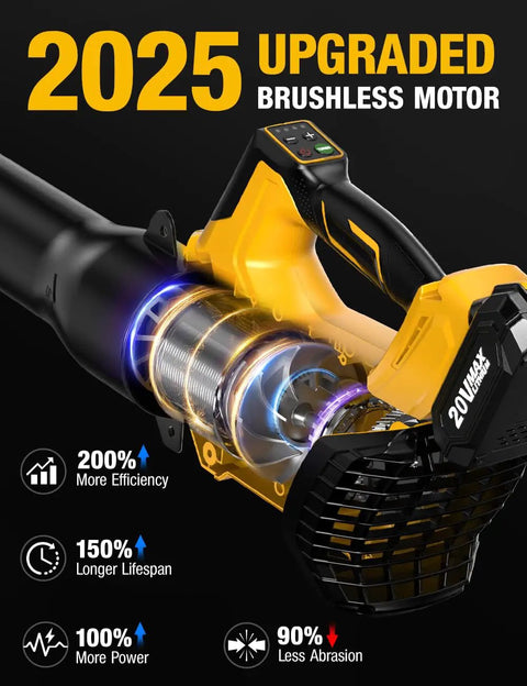 Cordless Leaf Blower For 20V DEWALT Battery, Turbo Boost Brushless Powerhouse with 2025 upgraded motor detail