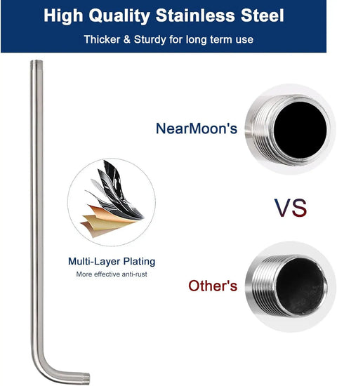 Diagram of Stainless Steel Shower Arm Extension With Flange 20 Inch Wall Mounted Brushed Nickel NPT Half Inch Threads showing plating layers.