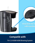 Drip Pan Water Tray For Coffee Makers Replacement Spill Tray For K400 K500 Models Ideal For Home Or Office Use No Mess Setup