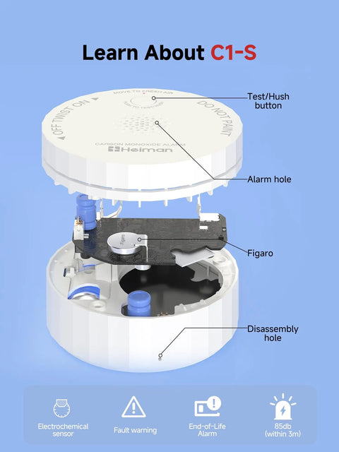 Exploded view of Nano Sized Portable Carbon Monoxide Alarm Battery Powered With 85 Decibels Alert UL 2034 5th Edition Certified