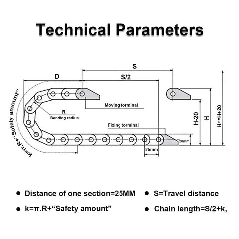 Diagram showing technical parameters of 15x15mm Semi Enclosed Drag Chain Cable Carrier For CNC Machines with bending radius and dimensions.