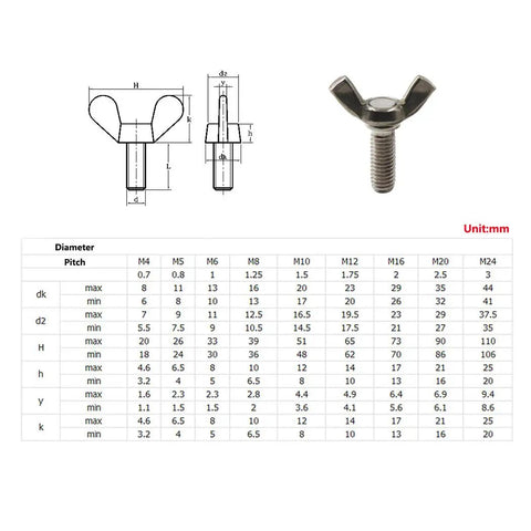 Heavy Duty 304 Stainless Steel Wing Bolts And Butterfly Screws M8x30 Knurled Finger Grip Hardware Rust Resistant Quick Release Fasteners Tool Shed Ready For Engine Swaps And Outdoor Gear 10 Piece Set