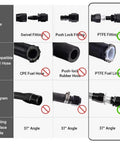 Heavy Duty 20 Feet AN4 An6 An8 An10 Black Nylon Braided E85 PTFE Fuel Line Kit With Fittings For Gas Cooler Hose And CPE Rubber Wiring Harness Upgrade PTFE fitting chart