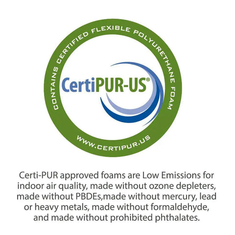 CertiPUR-US certified flexible polyurethane foam logo with environmental benefits and composition information.