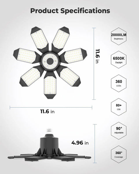 Ultra Bright 250W LED Garage Light 25000LM with 7 Foldable Panels, 6500K daylight specs diagram, adjustable 360° coverage