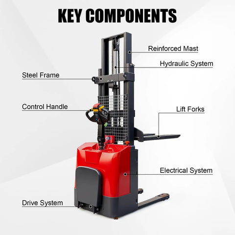 Key components of Heavy Duty Electric Pallet Stacker With 3300 Pound Capacity And 118 Inch Lift Height including steel frame and hydraulic system.