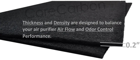 Exact Fit Carbon Pre Filter For Honeywell Air Genius 3 4 5 6 Purifiers Models HFD300 HFD310 showing thickness measurement