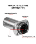 Embedded Oval Flange LMHP Linear Bearings For Rails 6 To 30 LUU Pro Grade Precision Guide Bearings With Easy Install Durable Material For Low Friction Smooth Quiet Linear Motion And Quick Maintenance, steel bearing with sealing ring and precision ball cage