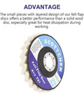 Wool Flap Polishing Disc For Angle Grinder Four And A Half Inch By Seven Eighths Inch Arbor High Density Wool Polishing Wheel side view