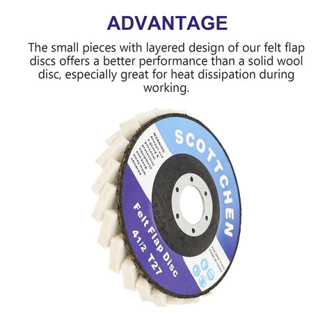 Wool Flap Polishing Disc For Angle Grinder Four And A Half Inch By Seven Eighths Inch Arbor High Density Wool Polishing Wheel side view
