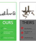 Comparison chart of stainless steel micro screws and nuts kit vs competitor, highlighting differences in quality and durability.
