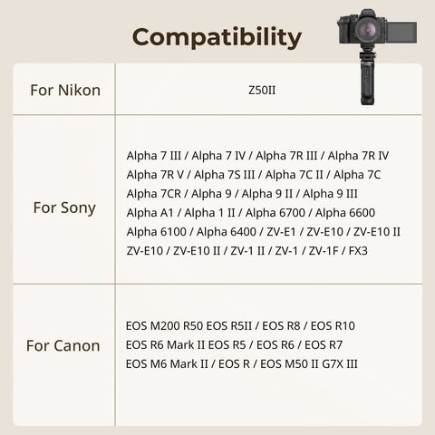 Compatibility chart for Multifunction Wireless Shooting Grip With Adjustable Selfie Stick And Integrated Remote, listing compatible Nikon Z50II, Sony Alphas, and Canon EOS models.