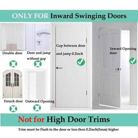 Diagram showing the compatibility of Lock It Down Home Security Door Lock Set 2 Pack Child Proof Reinforcement Locks for inward swinging doors.