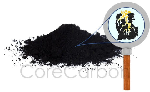 Carbon material for Exact Fit Carbon Pre Filter For Honeywell Air Genius 3 4 5 6 Purifiers Models HFD300 HFD310 HFD314 HFD320 HD320 HFD323CV1