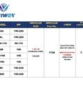 Chart showing 7 3/8 Inch V6 Big Series Outboard Jet Impeller Kit With 1738 Four Blade Stainless Impeller details and specifications