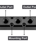3 Way 5 Port Air Manifold For Compressors, Inline Air Hose Block Splitter with labeled outlet and mounting ports