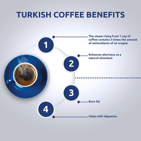 Turkish Coffee With Cardamom Ground Arabica Dark Roast 4 Pack 450g Each Bold Flavor Kick Works With Turkish Coffee Machines