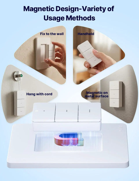 ZigBee Smart Scene Switch With 3 Button Remote Controller for smart home use, showing magnetic wall, handheld and cord options.