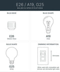 E26 and G25 bulb specifications for Top Shelf 36 Inch Bathroom Vanity Light Fixture With Brushed Nickel Finish Offering Straight Up Easy Installation And Rock Solid Build Quality For 6 Light Damp Rated Rooms.
