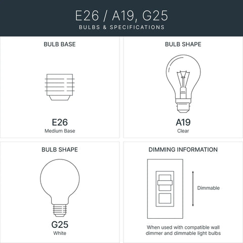E26 and G25 bulb specifications for Top Shelf 36 Inch Bathroom Vanity Light Fixture With Brushed Nickel Finish Offering Straight Up Easy Installation And Rock Solid Build Quality For 6 Light Damp Rated Rooms.