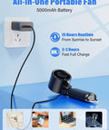 Turbo Handheld Personal Fan With 12,800 RPM Power charging via USB-C, showing 5000mAh battery on a blue surface